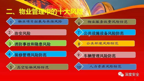 物業(yè)管理風(fēng)險(xiǎn)分析與防范 構(gòu)建安全高效的運(yùn)營體系